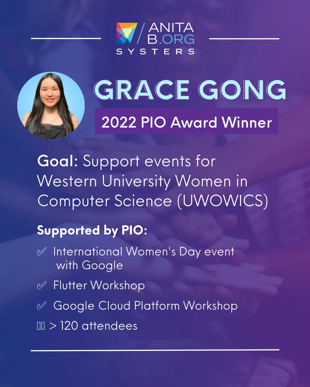 AnitaB Pass It On Award: Supporting Women in Computing